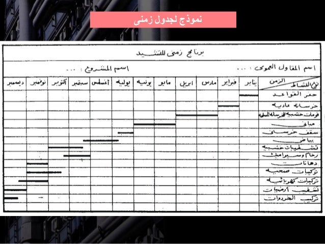 نموذج جدول زمني لتنفيذ مشروع wirjawan yasmin