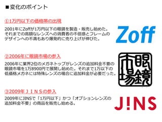 ■変化のポイント
①1万円以下の価格帯の出現
②2006年に眼鏡市場の参入
③2009年ＪＩＮＳの参入
2001年にZoffが1万円以下の眼鏡を製造・販売し始めた。
それまでの高額なレンズへの消費者の不信感とフレームの
デザインへの不満もあり爆発的に売り上げが伸びた。
2006年に業界2位のメガネトップがレンズの追加料金不要の
眼鏡市場を1万8900円で展開し始めた。それまで1万以下の
低価格メガネには特殊レンズの場合に追加料金が必要だった。
2009年にJINSで「1万円以下」かつ「オプションレンズの
追加料金不要」の商品を販売し始める。
 