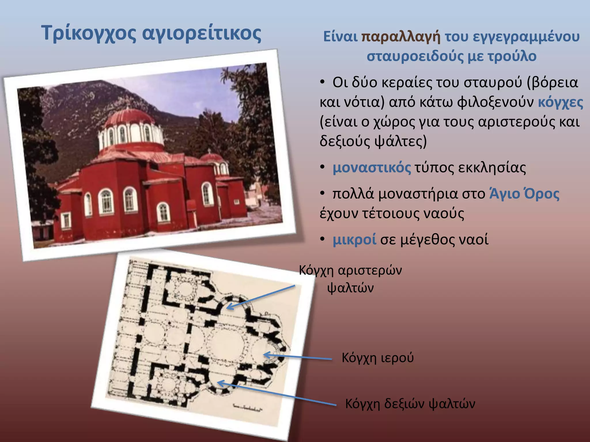 Τρίκογχος αγιορείτικος Είναι παραλλαγή του εγγεγραμμένου 
σταυροειδούς με τρούλο 
• Οι δύο κεραίες του σταυρού (βόρεια 
και νότια) από κάτω φιλοξενούν κόγχες 
(είναι ο χώρος για τους αριστερούς και 
δεξιούς ψάλτες) 
• μοναστικός τύπος εκκλησίας 
• πολλά μοναστήρια στο Άγιο Όρος 
έχουν τέτοιους ναούς 
• μικροί σε μέγεθος ναοί 
Κόγχη αριστερών 
ψαλτών 
Κόγχη ιερού 
Κόγχη δεξιών ψαλτών 
 