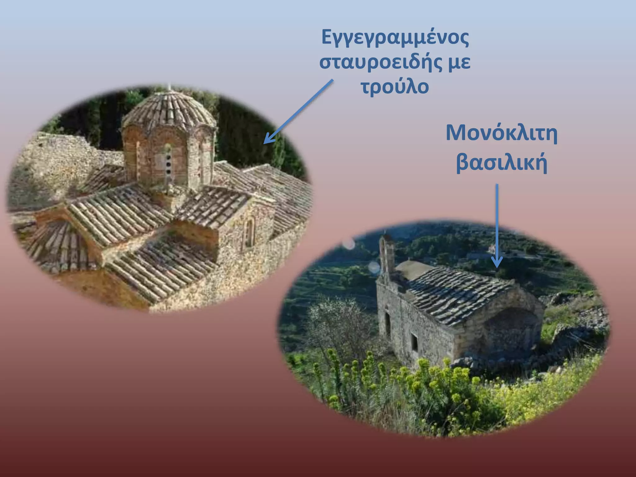 Εγγεγραμμένος 
σταυροειδής με 
τρούλο 
Μονόκλιτη 
βασιλική 
 