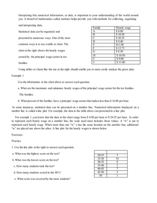 Interpreting this numerical information, or data, is important to your understanding of the world around 
you. A branch of mathematics called statistics helps provide you with methods for collecting, organizing 
and interpreting data. 
Statistical data can be organized and 
presented in numerous ways. One of the most 
common ways is to use a table or chart. The 
chart at the right shows the hourly wages 
earned by the principal wage earner in ten 
families. 
Using tables or charts like the one at the right should enable you to more easily analyze the given data. 
Example 1 
Use the information in the chart above to answer each question. 
a. What are the maximum and minimum hourly wages of the principal wage earner for the ten families. 
The families. 
b. What percent of the families have a principal wage earner that makes less than $ 10.00 per hour. 
In some instances, statistical data can be presented on a number line. Numerical information displayed on a 
number line is called a line plot. For example, the data in the table above can presented in a line plot. 
For example 1, you know that the data in the chart range from $ 8.00 per hour to $ 20.25 per hour. In order 
to represent each hourly wage on a number line, the scale used must includes these values. A “w” is use to 
represent each hourly wage. When more than one “w” s has the same location on the number line, additional 
“w” are placed one above the other. A line plot for the hourly wages is shown below. 
Exercises 
Practice 
1. Use the line plot at the right to answer each question. 
a. What was the highest score on the test? 
b. What was the lowest score on the test? 
c. How many students took the test? 
d. How many students scored in the 40’s? 
e. What score was received by the most students? 
Family Hourly wage 
A $ 8.00 
B $ 10.50 
C $ 20.25 
D $ 9.40 
E $11.00 
F $ 13.75 
G $ 8.50 
H $ 10.50 
I $ 9.00 
J $ 11.00 
20-25 3 
25-30 10 
30-35 8 
35-40 2 
40-45 7 
45-50 5 
50 1 
 