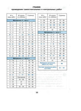 Самостоятельные и контрольные работы по математике для 3 класса. Петерсон Л.Г. Часть 1