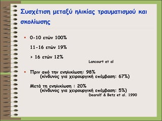 Συσχέτιση μεταξύ ηλικίας τραυματισμού και σκολίωσης 
0-10 ετών 100% 
11-16 ετών 19% 
> 16 ετών 12% Lancourt et al 
Πριν από την ενηλικίωση: 98% (κίνδυνος για χειρουργική επέμβαση: 67%) 
Μετά τη ενηλικίωση : 20% (κίνδυνος για χειρουργική επέμβαση: 5%) Dearolf & Betz et al. 1990  