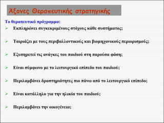 Άξονες Θεραπευτικής στρατηγικής 
Το θεραπευτικό πρόγραμμα: 
Εκπληρώνει συγκεκριμένους στόχους κάθε συστήματος; 
Ταιριάζει με τους περιβαλλοντικούς και βιομηχανικούς περιορισμούς; 
Εξυπηρετεί τις ανάγκες του παιδιού στη παρούσα φάση; 
Είναι σύμφωνο με το λειτουργικό επίπεδο του παιδιού; 
Περιλαμβάνει δραστηριότητες πιο πάνω από το λειτουργικό επίπεδο; 
Είναι κατάλληλο για την ηλικία του παιδιού; 
Περιλαμβάνει την οικογένεια;  