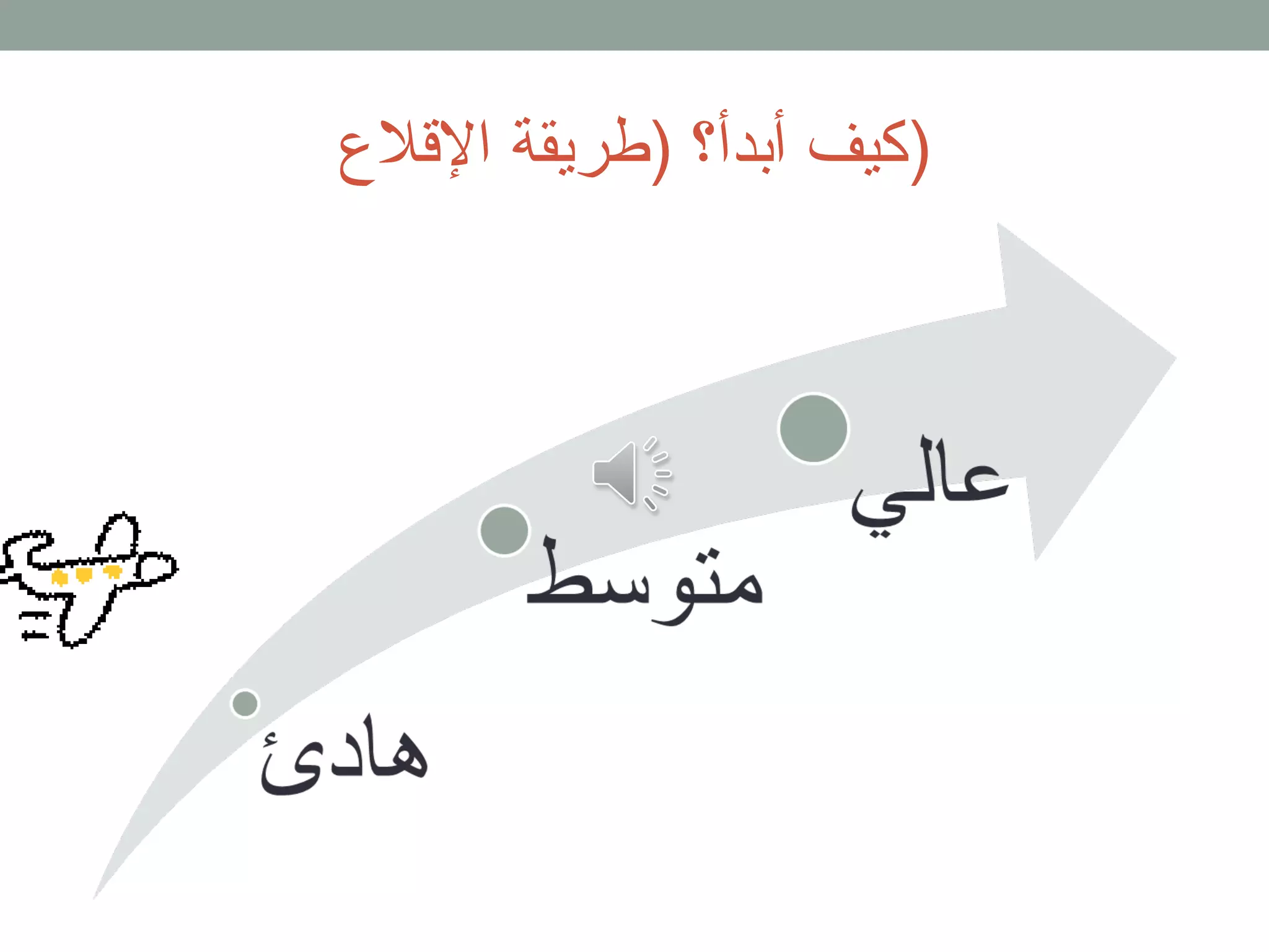 (كيف أبدأ؟ (طريقة القللع 
 