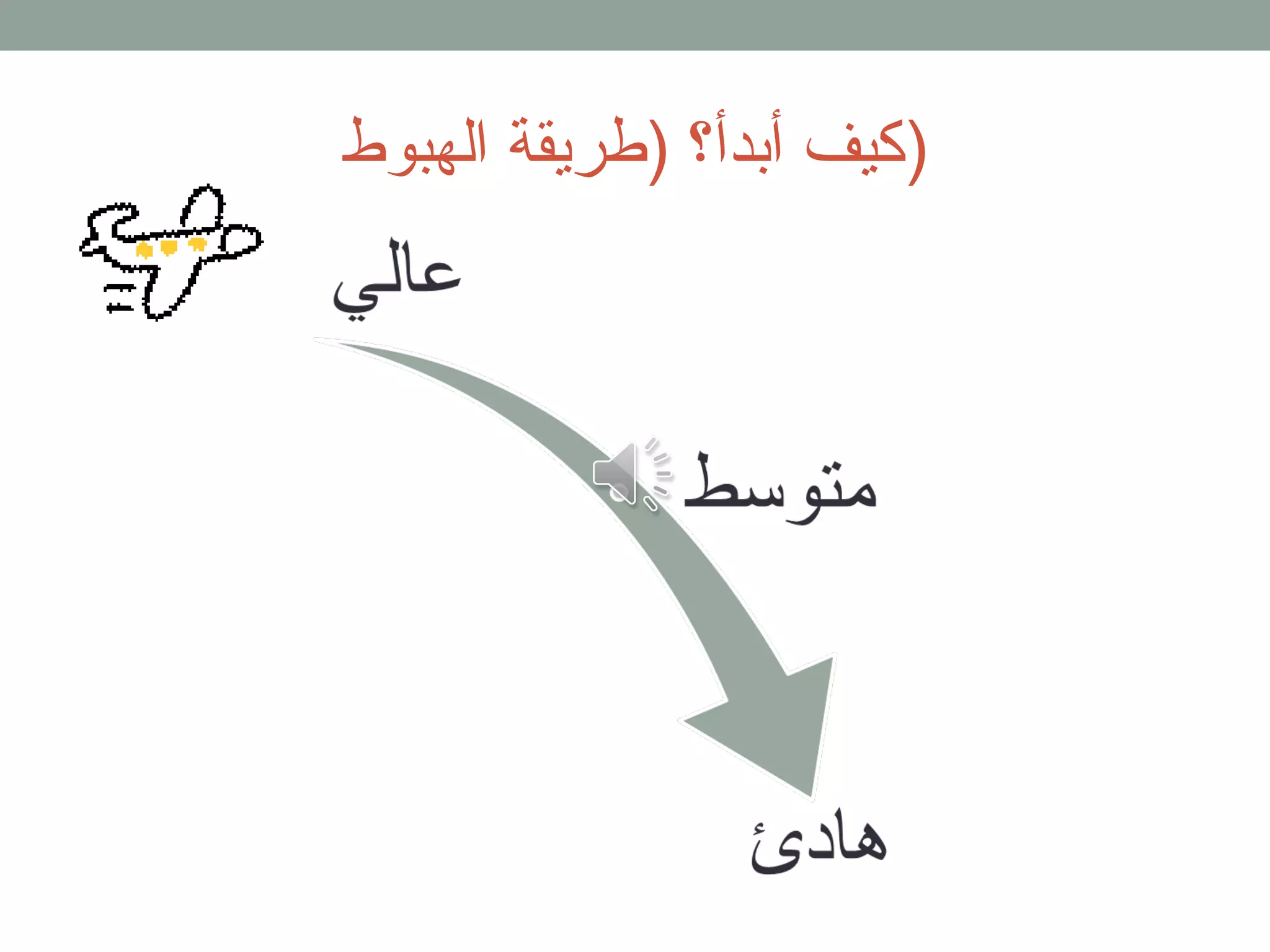 (كيف أبدأ؟ (طريقة الهبوط 
 