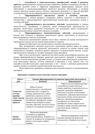 1. Способность к самостоятельному приобретению знаний и решению 
проблем, проявляющиеся в умении поставить проблему и выбрать адекватные способы ее 
решения, включая поиск и обработку информации, формулировку выводов и/или 
обоснование и реализацию/апробацию принятого решения, обоснование и создание 
модели, прогноза, модели, макета, объекта, творческого решения и т.п. Данный критерий 
в целом включает оценку сформированности познавательных учебных действий. 
2. Сформированность предметных знаний и способов действий, 
проявляющаяся в умении раскрыть содержание работы, грамотно и обоснованно в 
соответствии с рассматриваемой проблемой/темой использовать имеющиеся знания и 
способы действий. 
3. Сформированность регулятивных действий, проявляющаяся в умении 
самостоятельно планировать и управлять своей познавательной деятельностью во 
времени; использовать ресурсные возможности для достижения целей; осуществлять 
выбор конструктивных стратегий в трудных ситуациях. 
4. Сформированность коммуникативных действий, проявляющаяся в 
умении ясно изложить и оформить выполненную работу, представить еѐ результаты, 
аргументированно ответить на вопросы. 
Результаты выполненного проекта могут быть описаны на основе интегрального 
12 
(уровневого) подхода или на основе аналитического подхода. 
Выбор интегрального или аналитического способа описания результатов 
При интегральном описании результатов выполнения проекта вывод об уровне 
сформированности навыков проектной деятельности делается на основе оценки всей 
совокупности основных элементов проекта (продукта и пояснительной записки, отзыва, 
презентации) по каждому из четырѐх названных выше критериев. 
При этом в соответствии с принятой системой оценки целесообразно выделять два 
уровня сформированности навыков проектной деятельности: базовый и повышенный. 
Главное отличие выделенных уровней состоит в степени самостоятельности учащегося в 
ходе выполнении проекта, поэтому выявление и фиксация в ходе защиты того, что 
учащийся способен выполнять самостоятельно, а что – только с помощью руководителя 
проекта, является основной задачей оценочной деятельности. 
Ниже приводится примерное содержательное описание каждого из вышеназванных 
критериев. 
Примерное содержательное описание каждого критерия. 
Крите- 
рий 
Уровни сформированности навыков проектной деятельности 
Базовый Повышенный 
Самостоя- 
тельное 
приобре- 
тение знаний 
и решение 
проблем 
Работа в целом 
свидетельствует о способности 
самостоятельно с опорой на 
помощь руководителя ставить 
проблему и находить пути ее 
решения; продемонстрирована 
способность приобретать новые 
знания и/или осваивать новые 
способы действий, достигать более 
глубокого понимания изученного. 
Работа в целом свидетельствует 
о способности самостоятельно 
ставить проблему и находить пути ее 
решения; продемонстрировано 
свободное владение логическими 
операциями, навыками критического 
мышления умение самостоятельно 
мыслить; продемонстрирована 
способность на этой основе 
приобретать новые знания и/или 
осваивать новые способы действий, 
достигать более глубокого 
понимания. 
Знание 
предмета 
Продемонстрировано 
понимание содержания 
выполненной работы. В работе и в 
ответах на вопросы по содержанию 
работы отсутствуют грубые 
ошибки. 
Продемонстрировано свободное 
владение предметом проектной 
деятельности. Ошибки отсутствуют. 
 