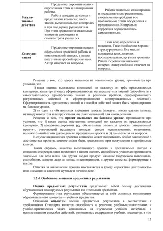 13 
Регуля- 
тивные 
действия 
Продемонстрированы навыки 
определения темы и планирования 
работы. 
Работа доведена до конца и 
представлена комиссии; часть 
этапов выполнялась под контролем 
и при поддержке руководителя. 
При этом проявляются отдельные 
элементы самооценки и 
самоконтроля учащегося. 
Работа тщательно спланирована 
и последовательно реализована, 
своевременно пройдены все 
необходимые этапы обсуждения и 
представления. Контроль и 
коррекция осуществлялись 
самостоятельно. 
Коммуни- 
кация 
Продемонстрированы навыки 
оформления проектной работы и 
пояснительной записки, а также 
подготовки простой презентации. 
Автор отвечает на вопросы. 
Тема ясно определена и 
пояснена. Текст/сообщение хорошо 
структурированы. Все мысли 
выражены ясно, логично, 
последовательно, аргументированно. 
Работа / сообщение вызывает 
интерес. Автор свободно отвечает на 
вопросы. 
Решение о том, что проект выполнен на повышенном уровне, принимается при 
условии, что 
1) такая оценка выставлена комиссией по каждому из трѐх предъявляемых 
критериев, характеризующих сформированность метапредметных умений (способности к 
самостоятельному приобретению знаний и решению проблем, сформированности 
регулятивных действий и сформированности коммуникативных действий). 
Сформированность предметных знаний и способов действий может быть зафиксирована 
на базовом уровне. 
2) ни один из обязательных элементов проекта (продукт, пояснительная записка, 
отзыв руководителя или презентация) не дают оснований для иного решения. 
Решение о том, что проект выполнен на базовом уровне, принимается при 
условии, что 1) такая оценка выставлена комиссией по каждому из предъявляемых 
критериев, 2) продемонстрированы все обязательные элементы проекта: завершенный 
продукт, отвечающий исходному замыслу; список использованных источников, 
положительный отзыв руководителя, презентация проекта и 3) даны ответы на вопросы. 
В случае выдающихся проектов комиссия может подготовить особое заключение о 
достоинствах проекта, которое может быть предъявлено при поступлении в профильные 
классы. 
Таким образом, качество выполненного проекта и предлагаемый подход к 
описанию его результатов позволяют в целом оценить способность учащихся производить 
значимый для себя и/или для других людей продукт, наличие творческого потенциала, 
способность довести дело до конца, ответственность и другие качества, формируемые в 
школе. 
Отметка за выполнение проекта выставляется в графу «проектная деятельность» 
или «экзамен» в классном журнале и личном деле. 
1.3.4. Особенности оценки предметных результатов 
Оценка предметных результатов представляет собой оценку достижения 
обучающимся планируемых результатов по отдельным предметам. 
Формирование этих результатов обеспечивается за счѐт основных компонентов 
образовательного процесса — учебных предметов. 
Основным объектом оценки предметных результатов в соответствии с 
требованиями Стандарта является способность к решению учебно-познавательных и 
учебно-практических задач, основанных на изучаемом учебном материале, с 
использованием способов действий, релевантных содержанию учебных предметов, в том 
 