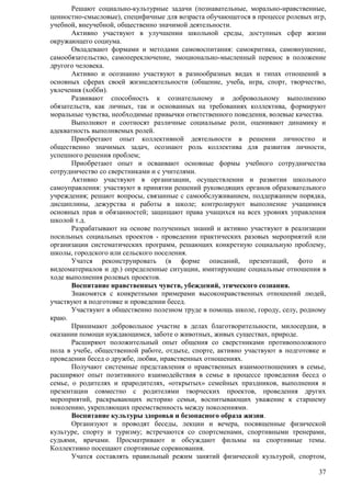 Решают социально-культурные задачи (познавательные, морально-нравственные, 
ценностно-смысловые), специфичные для возраста обучающегося в процессе ролевых игр, 
учебной, внеучебной, общественно значимой деятельности. 
Активно участвуют в улучшении школьной среды, доступных сфер жизни 
37 
окружающего социума. 
Овладевают формами и методами самовоспитания: самокритика, самовнушение, 
самообязательство, самопереключение, эмоционально-мысленный перенос в положение 
другого человека. 
Активно и осознанно участвуют в разнообразных видах и типах отношений в 
основных сферах своей жизнедеятельности (общение, учеба, игра, спорт, творчество, 
увлечения (хобби). 
Развивают способность к сознательному и добровольному выполнению 
обязательств, как личных, так и основанных на требованиях коллектива, формируют 
моральные чувства, необходимые привычки ответственного поведения, волевые качества. 
Выполняют и соотносят различные социальные роли, оценивают динамику и 
адекватность выполняемых ролей. 
Приобретают опыт коллективной деятельности в решении личностно и 
общественно значимых задач, осознают роль коллектива для развития личности, 
успешного решения проблем; 
Приобретают опыт и осваивают основные формы учебного сотрудничества 
сотрудничество со сверстниками и с учителями. 
Активно участвуют в организации, осуществлении и развитии школьного 
самоуправления: участвуют в принятии решений руководящих органов образовательного 
учреждения; решают вопросы, связанные с самообслуживанием, поддержанием порядка, 
дисциплины, дежурства и работы в школе; контролируют выполнение учащимися 
основных прав и обязанностей; защищают права учащихся на всех уровнях управления 
школой т.д. 
Разрабатывают на основе полученных знаний и активно участвуют в реализации 
посильных социальных проектов - проведении практических разовых мероприятий или 
организации систематических программ, решающих конкретную социальную проблему, 
школы, городского или сельского поселения. 
Учатся реконструировать (в форме описаний, презентаций, фото и 
видеоматериалов и др.) определенные ситуации, имитирующие социальные отношения в 
ходе выполнения ролевых проектов. 
Воспитание нравственных чувств, убеждений, этического сознания. 
Знакомятся с конкретными примерами высоконравственных отношений людей, 
участвуют в подготовке и проведении бесед. 
Участвуют в общественно полезном труде в помощь школе, городу, селу, родному 
краю. 
Принимают добровольное участие в делах благотворительности, милосердия, в 
оказании помощи нуждающимся, заботе о животных, живых существах, природе. 
Расширяют положительный опыт общения со сверстниками противоположного 
пола в учебе, общественной работе, отдыхе, спорте, активно участвуют в подготовке и 
проведении бесед о дружбе, любви, нравственных отношениях. 
Получают системные представления о нравственных взаимоотношениях в семье, 
расширяют опыт позитивного взаимодействия в семье в процессе проведения бесед о 
семье, о родителях и прародителях, «открытых» семейных праздников, выполнения и 
презентации совместно с родителями творческих проектов, проведения других 
мероприятий, раскрывающих историю семьи, воспитывающих уважение к старшему 
поколению, укрепляющих преемственность между поколениями. 
Воспитание культуры здоровья и безопасного образа жизни. 
Организуют и проводят беседы, лекции и вечера, посвященные физической 
культуре, спорту и туризму; встречаются со спортсменами, спортивными тренерами, 
судьями, врачами. Просматривают и обсуждают фильмы на спортивные темы. 
Коллективно посещают спортивные соревнования. 
Учатся составлять правильный режим занятий физической культурой, спортом, 
 