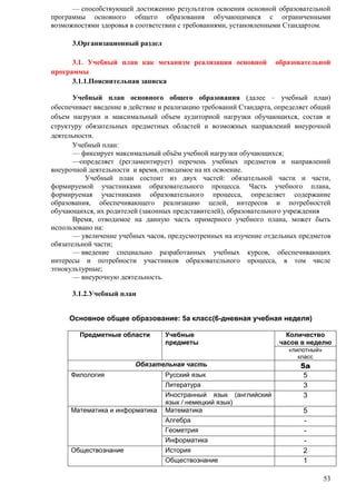— способствующей достижению результатов освоения основной образовательной 
программы основного общего образования обучающимися с ограниченными 
возможностями здоровья в соответствии с требованиями, установленными Стандартом. 
53 
3.Организационный раздел 
3.1. Учебный план как механизм реализации основной образовательной 
программы 
3.1.1.Пояснительная записка 
Учебный план основного общего образования (далее – учебный план) 
обеспечивает введение в действие и реализацию требований Стандарта, определяет общий 
объем нагрузки и максимальный объем аудиторной нагрузки обучающихся, состав и 
структуру обязательных предметных областей и возможных направлений внеурочной 
деятельности. 
Учебный план: 
— фиксирует максимальный объѐм учебной нагрузки обучающихся; 
—определяет (регламентирует) перечень учебных предметов и направлений 
внеурочной деятельности и время, отводимое на их освоение. 
Учебный план состоит из двух частей: обязательной части и части, 
формируемой участниками образовательного процесса. Часть учебного плана, 
формируемая участниками образовательного процесса, определяет содержание 
образования, обеспечивающего реализацию целей, интересов и потребностей 
обучающихся, их родителей (законных представителей), образовательного учреждения 
Время, отводимое на данную часть примерного учебного плана, может быть 
использовано на: 
— увеличение учебных часов, предусмотренных на изучение отдельных предметов 
обязательной части; 
— введение специально разработанных учебных курсов, обеспечивающих 
интересы и потребности участников образовательного процесса, в том числе 
этнокультурные; 
— внеурочную деятельность. 
3.1.2.Учебный план 
Основное общее образование: 5а класс(6-дневная учебная неделя) 
Предметные области Учебные 
предметы 
Количество 
часов в неделю 
«пилотный» 
класс 
Обязательная часть 5а 
Филология Русский язык 5 
Литература 3 
Иностранный язык (английский 
3 
язык / немецкий язык) 
Математика и информатика Математика 5 
Алгебра - 
Геометрия - 
Информатика - 
Обществознание История 2 
Обществознание 1 
 
