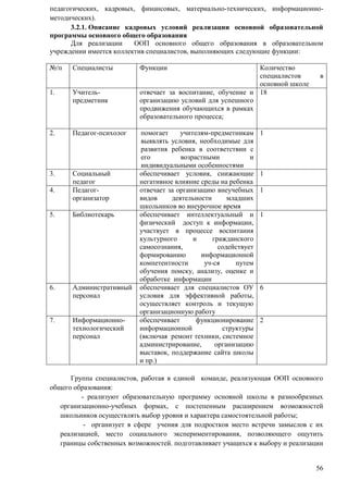 педагогических, кадровых, финансовых, материально-технических, информационно- 
методических). 
3.2.1. Описание кадровых условий реализации основной образовательной 
56 
программы основного общего образования 
Для реализации ООП основного общего образования в образовательном 
учреждении имеется коллектив специалистов, выполняющих следующие функции: 
№/п Специалисты Функции Количество 
специалистов в 
основной школе 
1. Учитель- 
предметник 
отвечает за воспитание, обучение и 
организацию условий для успешного 
продвижения обучающихся в рамках 
образовательного процесса; 
18 
2. Педагог-психолог помогает учителям-предметникам 
выявлять условия, необходимые для 
развития ребенка в соответствии с 
его возрастными и 
индивидуальными особенностями 
1 
3. Социальный 
педагог 
обеспечивает условия, снижающие 
негативное влияние среды на ребенка 
1 
4. Педагог- 
организатор 
отвечает за организацию внеучебных 
видов деятельности младших 
школьников во внеурочное время 
1 
5. Библиотекарь обеспечивает интеллектуальный и 
физический доступ к информации, 
участвует в процессе воспитания 
культурного и гражданского 
самосознания, содействует 
формированию информационной 
компетентности уч-ся путем 
обучения поиску, анализу, оценке и 
обработке информации 
1 
6. Административный 
персонал 
обеспечивает для специалистов ОУ 
условия для эффективной работы, 
осуществляет контроль и текущую 
организационную работу 
6 
7. Информационно- 
технологический 
персонал 
обеспечивает функционирование 
информационной структуры 
(включая ремонт техники, системное 
администрирование, организацию 
выставок, поддержание сайта школы 
и пр.) 
2 
Группа специалистов, работая в единой команде, реализующая ООП основного 
общего образования: 
- реализуют образовательную программу основной школы в разнообразных 
организационно-учебных формах, с постепенным расширением возможностей 
школьников осуществлять выбор уровня и характера самостоятельной работы; 
- организует в сфере учения для подростков место встречи замыслов с их 
реализацией, место социального экспериментирования, позволяющего ощутить 
границы собственных возможностей. подготавливает учащихся к выбору и реализации 
 