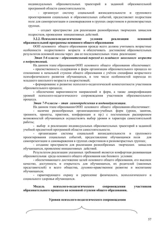 индивидуальных образовательных траекторий в заданной образовательной 
программой области самостоятельности. 
- организует систему социальной жизнедеятельности и группового 
проектирования социальных и образовательных событий, предоставляет подросткам 
поле для самопрезентации и самовыражения в группах сверстников и разновозрастных 
группах. 
- создает пространство для реализации разнообразных творческих замыслов 
57 
подростков, проявления инициативных действий. 
3.2.2. Психолого-педагогические условия реализации основной 
образовательной программы основного общего образования 
ООП основного общего образования прежде всего должна учитывать возрастные 
особенности подросткового возраста и обеспечивать достижение образовательных 
результатов основной школы через два ее последовательных этапа реализации: 
Этап 5-6 классы – образовательный переход из младшего школьного возраста 
в подростковый. 
На данном этапе образования ООП основного общего образования обеспечивает: 
- преемственность содержания и форм организации образовательного процесса по 
отношению к начальной ступени общего образования с учѐтом специфики возрастного 
психофизического развития обучающихся, в том числе особенностей перехода из 
младшего школьного возраста в подростковый; 
- формирование и развитие психолого-педагогической компетентности участников 
образовательного процесса; 
- обеспечение вариативности направлений и форм, а также диверсификации 
уровней психолого-педагогического сопровождения участников образовательного 
процесса. 
Этап 7-9 классы – этап самоопределения и индивидуализации. 
На данном этапе образования ООП основного общего образования обеспечивает: 
- наличие разнообразных организационно-учебных форм (уроки, занятия, 
тренинги, проекты, практики, конференции и пр.) с постепенным расширением 
возможностей обучающихся осуществлять выбор уровня и характера самостоятельной 
работы; 
- выбор и реализацию индивидуальных образовательных траекторий в заданной 
учебной предметной программой области самостоятельности. 
- организацию системы социальной жизнедеятельности и группового 
проектирования социальных событий, предоставление обучающимся поля для 
самопрезентации и самовыражения в группах сверстников и разновозрастных группах; 
- создание пространств для реализации разнообразных творческих замыслов 
обучающихся, проявление инициативных действий. 
Результатом реализации указанных требований является комфортная развивающая 
образовательная среда основного общего образования как базового условия: 
- обеспечивающего достижение целей основного общего образования, его высокое 
качество, доступность и открытость для обучающихся, их родителей (законных 
представителей) и всего общества, духовно-нравственное развитие и воспитание 
обучающихся; 
- гарантирующего охрану и укрепление физического, психологического и 
социального здоровья обучающихся. 
Модель психолого-педагогического сопровождения участников 
образовательного процесса на основной ступени общего образования. 
Уровни психолого-педагогического сопровождения 
 