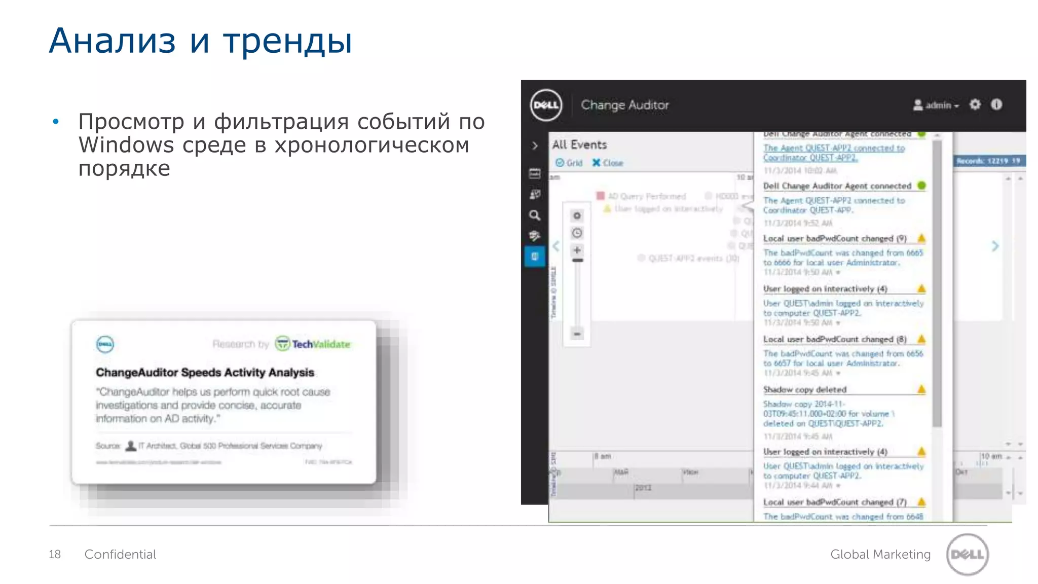 Анализ и тренды 
• Просмотр и фильтрация событий по 
Windows среде в хронологическом 
порядке 
18 Confidential Global Marketing 
 