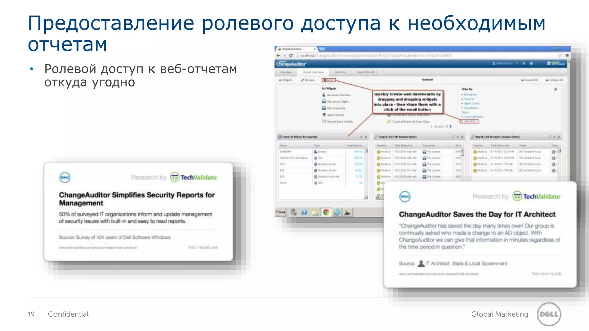 Предоставление ролевого доступа к необходимым 
отчетам 
• Ролевой доступ к веб-отчетам 
откуда угодно 
19 Confidential Global Marketing 
 
