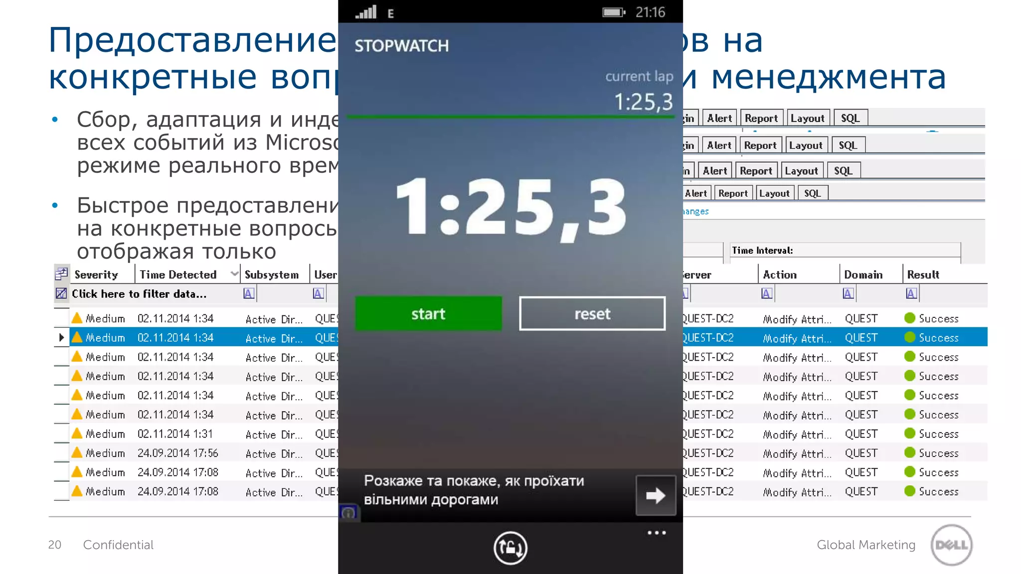 Предоставление мгновенных ответов на 
конкретные вопросы от аудиторов и менеджмента 
• Сбор, адаптация и индексация 
всех событий из Microsoft среды в 
режиме реального времени 
• Быстрое предоставление ответов 
на конкретные вопросы, 
отображая только 
запрашиваемую информацию 
20 Confidential Global Marketing 
 