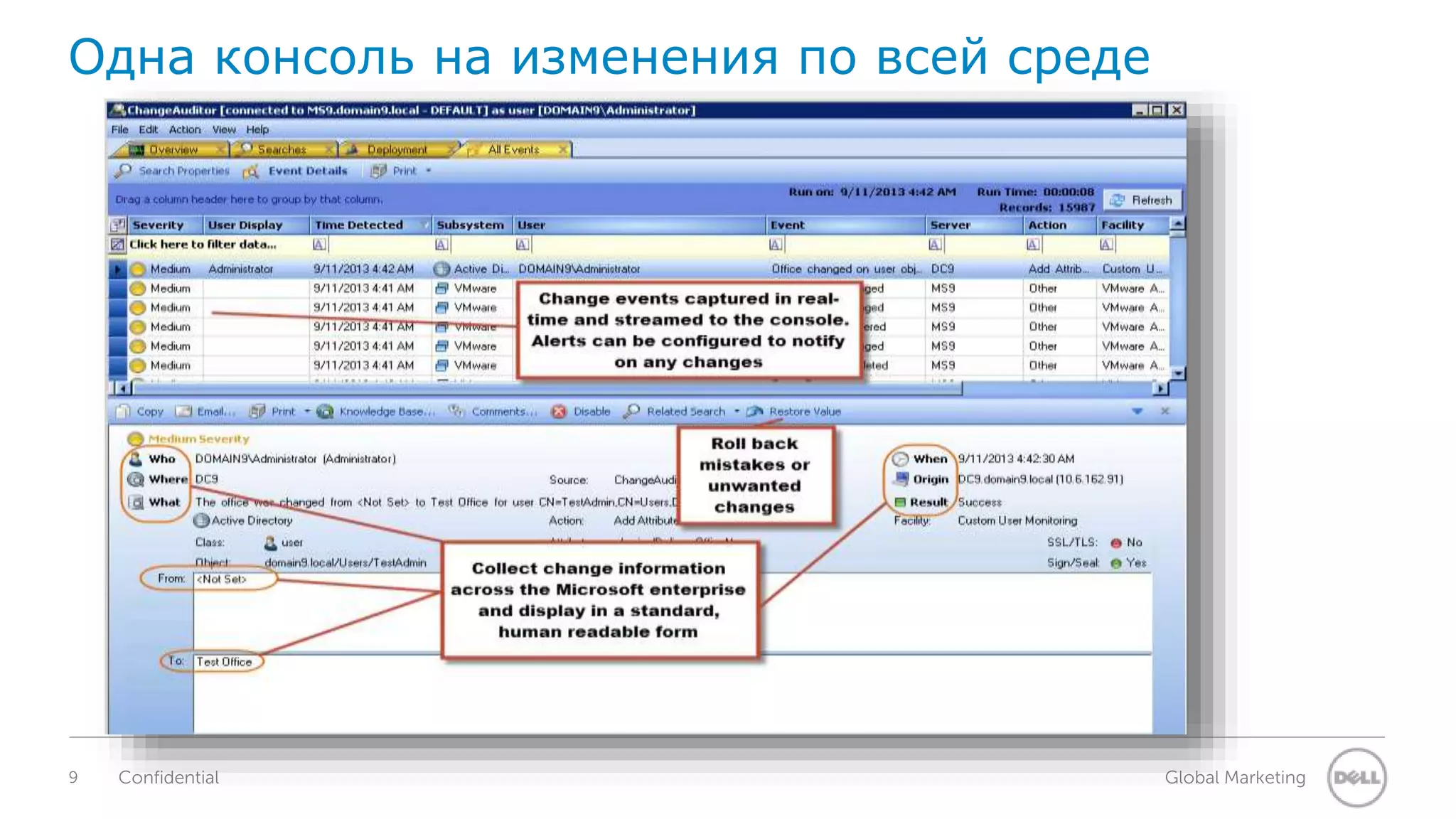 Одна консоль на изменения по всей среде 
9 Confidential Global Marketing 
 
