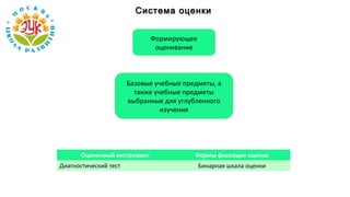 ССииссттееммаа ооццееннккии 
Формирующее 
оценивание 
Базовые учебные предметы, а 
также учебные предметы 
выбранные для углубленного 
изучения 
Оценочный инструмент Формы фиксации оценки 
Диагностический тест Бинарная шкала оценки 
 