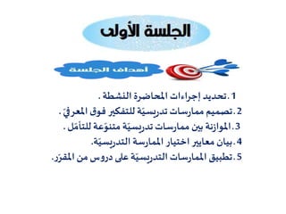 1 ـ تحديد إجراءات المحاضرة النشطة . 
2 ـ تصميم ممارسات تدريسيّة للتفكير فوق المعرفيّ . 
3 ـ الموازنة بين ممارسات تدريسيّة متنوّعة للتأمّل . 
4 ـ بيان معايير اختيار الممارسة التدريسيّة. 
5 ـ تطبيق الممارسات التدريسيّة على دروس من المقرّر . 
 