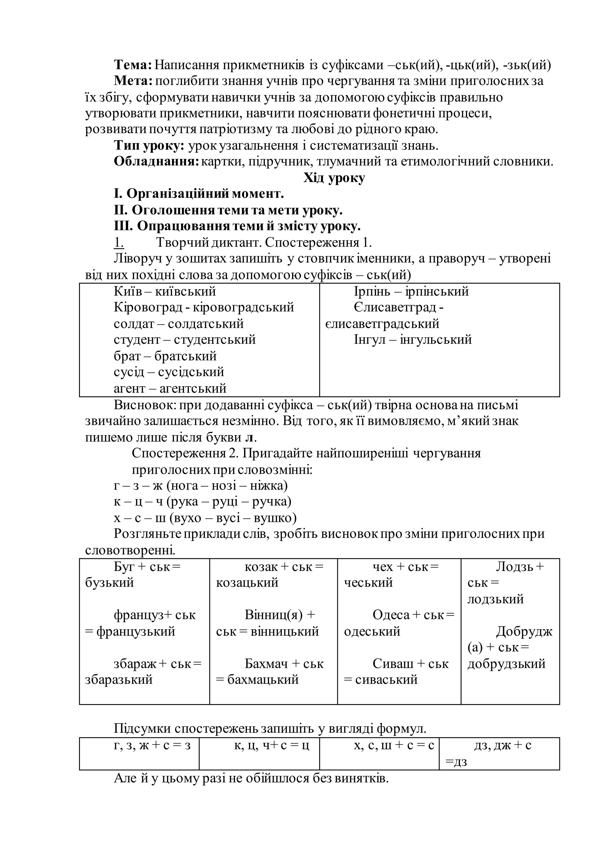 суфікси у прикметниках | DOCX