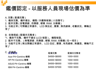 鑑價認定-以服務人員現場估價為準 
A.完整(配備完整) 
1. 機身完整、機件健全、機殼/外觀無破損(小刮傷可) 
2. 配件完整(含電源線,供應器,硬碟.RAM.光碟機) 
3. 功能正常(可開機正常運作、LCD無反紅,變黃,無亮線條,老舊狀況、轉軸正 
常)" 
B. 些微瑕疵(配備未完整者) 
"1. 機身不完整、機件不健全(LCD破裂)、機殼破裂、 
2. 配件不完整、(無電源線,供應器,硬碟.RAM.光碟機(任一項目) 
3. 功能不正常(無法開機正常運作、LCD反紅,變黃,有亮線條,無畫面、轉軸不正 
常)" 
C. 不接受 
規格範例配備完整配備未完整者 
Acer P4~Centrino機種$4000~$6000 1000~5000 
HP P4~Centrino機種$4000~$6000 1000~5000 
ASUS P4~Centrino機種$4000~$6000 1000~5000 
IBM P4~Centrino機種$4000~$7000 1000~5000 
 
