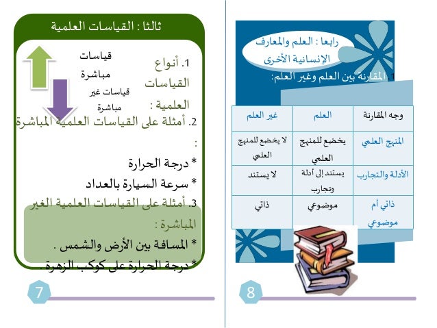 المجلة الفيزيائية