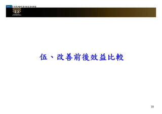 99管理顧問業研發型策略聯盟
伍、改善前後效益比較伍、改善前後效益比較
10
 