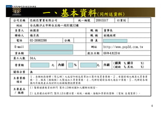 99管理顧問業研發型策略聯盟
一、基本資料(同所送資料)
公司名稱 匹歐匹實業有限公司 統一編號 20915517 行業別
地址 台北縣汐止市新台五路一段81號12樓
負責人 林國清 職 稱 董事長負責人 林國清 職 稱 董事長
聯絡人 楊月燕 職 稱 副總經理
電話 02-26982288 分機 傳 真 02-26982266
E-mail 網址 http://www.pop3d.com.tw
資本額 15,000,000 創立日期 69年4月23日
員工人數 34人
營業額 元 內銷 ％ 元 外銷
(銷美 %,銷日 %)
(銷歐 %,其他 %)
關係企業 無
主要業務
項目
１﹒各類紙張塑膠（聚乙烯）之成型印刷包裝等加工製作及買賣業務。２﹒有關前項之機器之買賣業
務。３﹒模具（樹脂模）之製造加工買賣業務。４﹒代理有關前各項之進出口業務。５﹒代理前各項
國內外廠商產品及材料之經銷報價投標業務項目 國內外廠商產品及材料之經銷報價投標業務
主要產品
/ 服務
1）醫藥健康教育的部門 製作三D解剖圖和人體解剖模型。
2）文具禮品的部門 製作三D立體日曆，貼紙，磁鐵，海報和季節性壁飾 （聖誕 ＆萬聖節）。
4
 