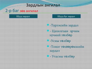 Зардал зардлын тооцоо | PPT