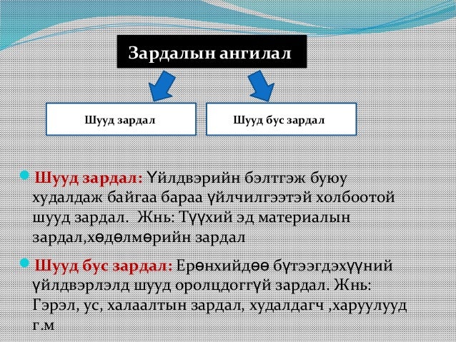 Зардал зардлын тооцоо