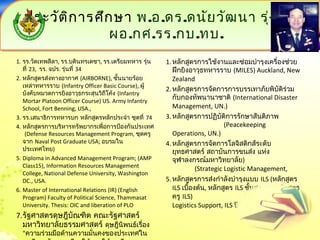 ประวัติกำรศึกษำ พ.อ.ดร.ดนัยวัฒนำ รุ่งอุทัย 
วัติกำรศึกษำ .อ.ด.นัยวัฒนำ รุ่งอุทัย 
ผอ.กศ.รร.กบ.ทบ. 
ผอ..รร..ท. 
1. รร.วัดเทพลีลำ, รร.บดินทรเดชำ, รร.เตรียมทหำร รุ่น 
ที่ 23, รร. จปร. รุ่นที่ 34 
2. หลักสูตรส่งทำงอำกำศ (AIRBORNE), ชั้นนำยร้อย 
เหล่ำทหำรรำบ (Infantry Officer Basic Course), ผู้ 
บังคับหมวดกำรยิงอำวุธกระสุนวิถีโค้ง (Infantry 
Mortar Platoon Officer Course) US. Army Infantry 
School, Fort Benning, USA., 
3. รร.เสนำธิกำรทหำรบก หลักสูตรหลักประจำำ ชุดที่ 74 
4. หลักสูตรกำรบริหำรทรัพยำกรเพื่อกำรป้องกันประเทศ 
(Defense Resources Management Program, ชุดครู 
จำก Naval Post Graduate USA; อบรมใน 
ประเทศไทย) 
5. Diploma in Advanced Management Program; (AMP 
Class15), Information Resources Management 
College, National Defense University, Washington 
DC., USA. 
6. Master of International Relations (IR) (English 
Program) Faculty of Political Science, Thammasat 
University. Thesis: OIC and liberation of PLO 
7.รัฐศำสตรดุษฎีบัณฑิต คณะรัฐศำสตร์ 
มหำวิทยำลัยธรรมศำสตร์ ดุษฎีนิพนธ์เรื่อง 
"ควำมร่วมมือด้ำนควำมมั่นคงของประเทศใน 
เอเชียตะวันออกเฉียงใต้ภำยใต้อำเซียน: กำร 
1.หลักสูตรกำรใช้งำนและซ่อมบำำรุงเครื่องช่วย 
ฝึกยิงอำวุธทหำรรำบ (MILES) Auckland, New 
Zealand 
2.หลักสูตรกำรจัดกำรกำรบรรเทำภัยพิบัติร่วม 
กับกองทพันำนำชำติ (International Disaster 
Management, UN.) 
3.หลักสตูรกำรปฏิบัติกำรรักษำสันติภำพ 
(Peacekeeping 
Operations, UN.) 
4.หลักสูตรกำรจัดกำรโลจิสติกส์ระดับ 
ยทุธศำสตร์ สถำบันกำรขนสง่ แห่ง 
จุฬำลงกรณ์มหำวิทยำลัย) 
(Strategic Logistic Management, 
5.หลักสตูรกำรสง่กำำลังบำำรุงแบบ ILS (หลักสตูร 
ILS เบื้องต้น, หลักสตูร ILS ชั้นสงู และหลักสตูร 
ครู ILS) (Integrated 
Logistics Support, ILS ปี 45-48 
 