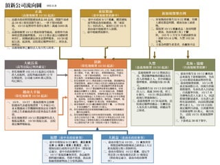 頂新公司流向圖 
正義 
103.11.6 
（高雄地檢署10/30起訴） 
東原製油新加坡傑樂台灣 
（臺中地檢署偵辦中） 
一、越南進口DAI HANH PHUC CO., LTD 外銷之飼料用 
油(豬油、牛油、椰子油)，產製相關油品，均違反 
食安法，一律下架回收銷毀。10/11起暫停作業、 
停止販售；屏東縣政府裁處5000萬。 
二、彰化地檢署10/11搜索頂新公司屏東廠，聲請羈押品 
管組蔡俊勇、越南大幸福公司負責人楊振益及頂新前 
副總常梅峰獲准。於10/13聲請羈押代理董事長陳 
茂嘉獲准。10/17聲請羈押前董事長魏應充、屏東 
廠廠長曾啟明2人獲准，10/30提起公訴，對魏應 
充求刑30年有期徒刑、常梅峰求處25年有期徒刑 
、陳茂嘉及楊振益(大幸福公司)均求處18年有期徒 
刑。起訴後，法院裁定魏應充、陳茂嘉、常梅峰、楊 
振益等四人，曾啟明50萬交保，蔡俊勇飭回。 
三、臺北地檢署10/20查扣魏應充股票7檔、14筆房地 
、8家金融帳戶，初估約10億元。 
四、彰化地檢署委託屏東地檢署查扣頂新公司屏東廠廠房 
、機具及設備等。 
五、彰化地檢署查扣公司所有座落於屏東縣、彰化縣及臺 
北市之房屋共計7棟、土地共計9筆及該公司名下所 
有味全食品工業股份有限公司及順胜實業股份有限公 
司之股份及汽車3部（初估約4億6千餘萬元）。 
福懋（臺中市政府查察） 
越南大幸福 
（彰化地檢署10/30起訴） 
一、臺中市環保局9/23查察，違反廢清 
法第31條第1項第2款規定，地方 
環保局依行政程序法作業中（將依規 
定處分，臺中市政府辦理中） 。 
二、10/17衛福部查無異常。食品廠與 
飼料廠同廠區，管路不相連。食品油 
脂廠僅做植物油之分裝與調和。 
頂新 
（彰化地檢署10/30起訴） 
大統益（臺南市政府查察） 
一、臺南市衛生局10/20、21查無異常 
，僅製造植物油脂煉油之副產品(大豆 
粕及脫殼豆粉)供飼料用。 
二、臺南市環保局 10/22稽查，違反空 
污法第24條及廢清法第31條規定 
（將依規定處分，臺南市政府辦理 
中）。 
大統長基 
（高等法院已判決確定） 
一、 臺中市政府9/17稽查，購買豬板 
油等製成食用級豬油。與「東原 
行」同負責人，東原行已於10月 
初由臺中地檢署介入偵辦。 
二、臺中地檢署偵辦中。 
一、高雄市政府將問題豬油產品68品項、問題牛油產 
品59項(使用頂新牛油)，一律下架回收銷 
毀，10/10起暫停作業停止販售；裁處5000萬 
元。 
二、高雄地檢署10/12搜索裕發等廠商，並將仲介商 
林明忠聲請羈押獲准。10/13將正義公司總經理 
何育仁、採購副課長胡金忞聲押獲准。10/30提 
起公訴，起訴後，法院裁定羈押何育仁、胡金忞、 
林明忠。 
三、高雄地檢署已查扣法人及自然人財產。 
一、彰化地檢署102.10.15起訴公司及負 
責人高振利、法院判處高振利12年 
有期徒刑、公司處3,800萬元罰金， 
均已執行。 
一、10/9、10/27：衛福部獲外交部轉 
駐越南代表處電報證實「大幸福公司」 
並未獲越南主管機關核發食品安全條件 
合格之生產廠商證書以從事食品生產經 
營。 
二、彰化地檢署於10/12聲請羈押負責人 
楊振益獲准，10/30提起公訴， 法院 
裁定羈押楊振益。 
一、屏東縣政府衛生局9/22稽查，其購 
入豬皮製造明膠，豬油為加工副產 
物。 
二、環保署10/15稽查產品：食用明膠 
、豬油，魚油及豬(魚)下腳 
料，103年1月至9月豬油銷售量 
：頂新931.6公噸、久豐102.56 
公噸。 
三、主要為明膠生產業者，尚查無不法 
。 
北海=協慶 
（台南地檢署偵辦） 
久豐 
（嘉義地檢署10/30起訴） 
一、 嘉義地檢署10/12搜索該公 
司，聲請羈押廠務邱麗品及負 
責人邱飛龍2人，其中邱麗品 
聲押獲准、邱飛龍具保20萬 
元。 
二、嘉義縣衛生局10/13封存油槽 
出入口，裁處3000萬，停工 
6個月。 10/21移送法務部行 
政執行署強制執行。。 
三、嘉義地檢署10/30起訴後，法 
院裁定羈押邱麗品；另查扣法 
人及負責人邱飛龍、邱麗品等 
之財產。 
一、臺南市衛生局10/12查核油 
品來源及下游相關資料，令該 
公司在釐清來源前暫停作業。 
二、臺南地檢署偵辦，10/14搜 
索北海油脂公司，因被告供稱 
係假發票，先命負責人呂清協 
、呂黃麗華具保。10/17再 
次傳喚負責人夫妻2人，因認 
假發票數量過多，且有證人證 
明有混油情形，向法院聲請羈 
押夫妻2人。10/18日法院 
裁定羈押呂清協，呂黃麗華則 
具保新臺幣20 萬元， 檢方抗 
告， 法院10/31更裁後聲押 
獲准。 
三、下游產品38項下架中。 
