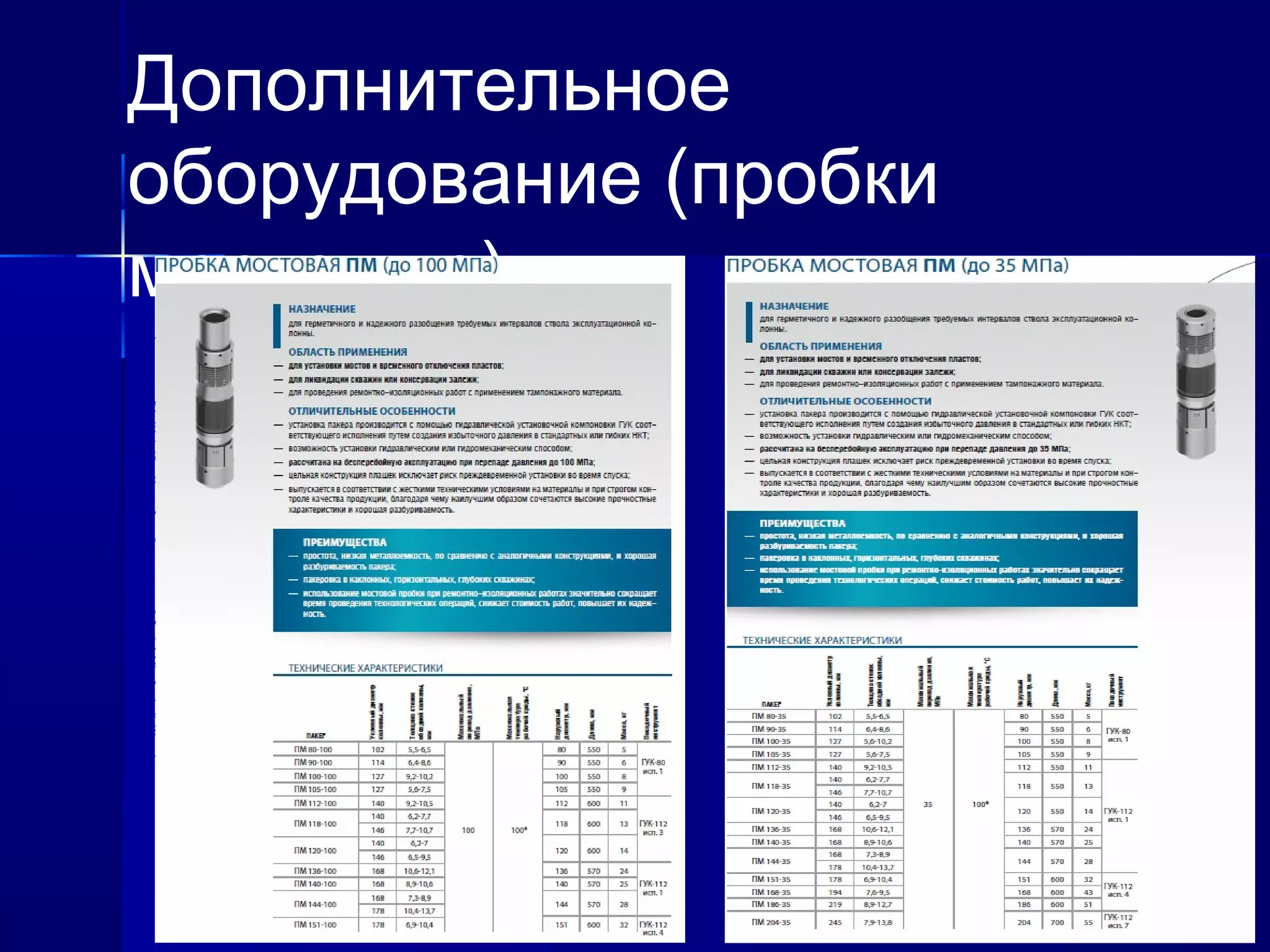Дополнительное 
оборудование (пробки 
мостовые) 
 