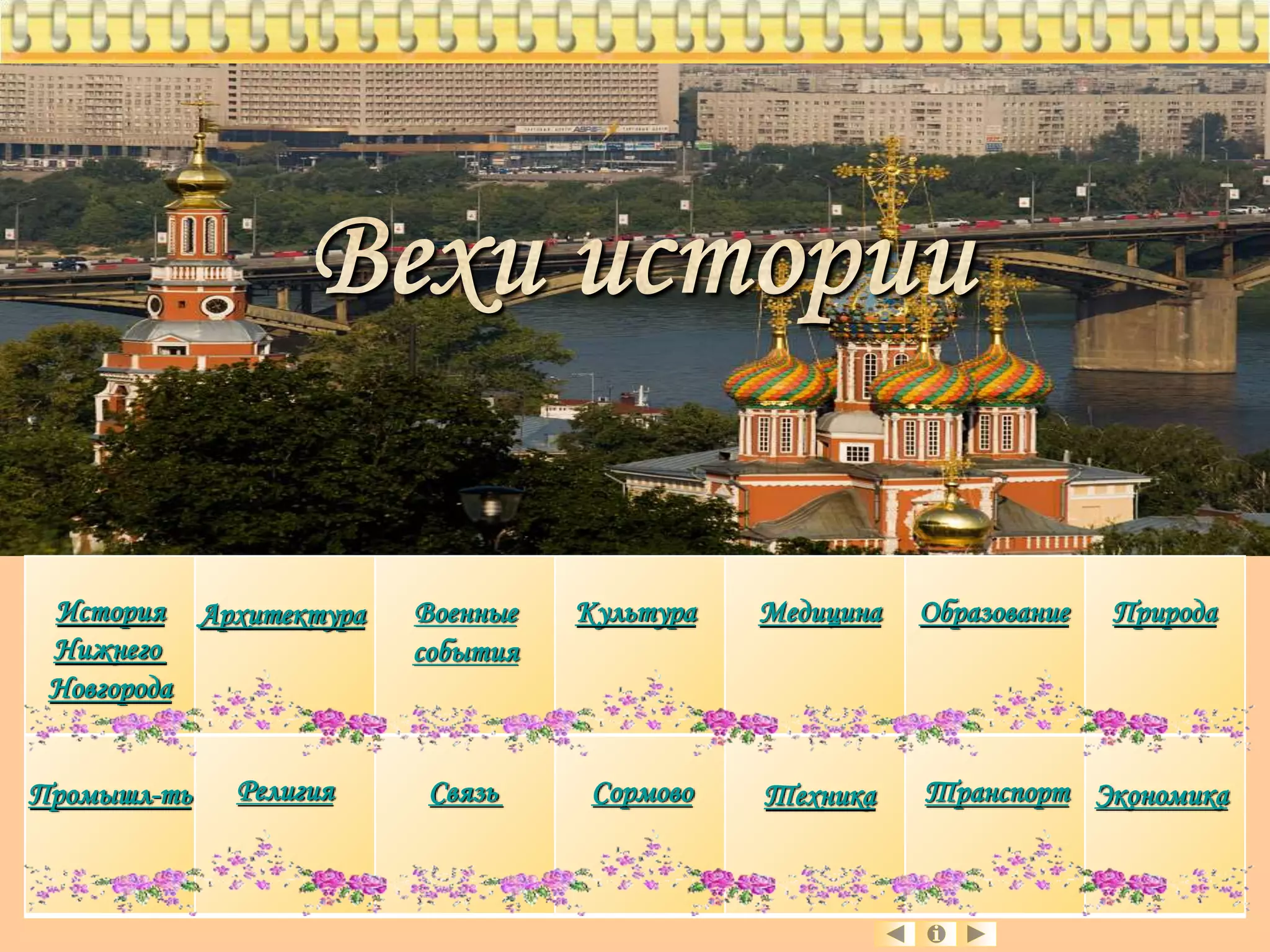 История 
Нижнего 
Новгорода 
Архитектура Военные 
события 
Культура Образование 
Транспорт 
Природа 
Промышл-ть Сормово 
Медицина 
Религия Связь Техника Экономика 
 