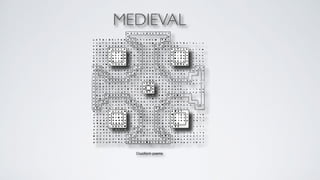 MEDIEVAL 
Cruciform poems+ 
 