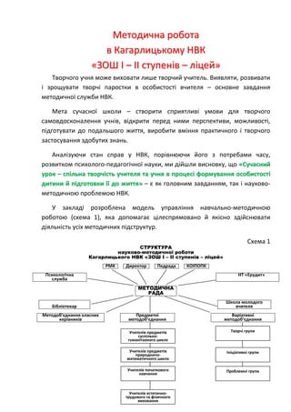 М 
Мееттооддииччннаа ррооббооттаа 
в 
ККааггааррллииццььккооммуу ННВВКК 
«
ЗЗООШШ ІІ –– ІІІІ ссттууппеенніівв –– ллііццеейй» 
Творчого учня може виховати лише творчий учитель. Виявляти, розвивати і зрощувати творчі паростки в особистості вчителя – основне завдання методичної служби НВК. 
Мета сучасної школи – створити сприятливі умови для творчого самовдосконалення учнів, відкрити перед ними перспективи, можливості, підготувати до подальшого життя, виробити вміння практичного і творчого застосування здобутих знань. 
Аналізуючи стан справ у НВК, порівнюючи його з потребами часу, розвитком психолого-педагогічної науки, ми дійшли висновку, що «ССууччаасснниийй 
уурроокк –– ссппііллььннаа ттввооррччііссттьь ууччииттеелляя ттаа ууччнняя вв ппррооццеессіі ффооррммуувваанннняя ооссооббииссттооссттіі 
ддииттииннии йй ппііддггооттооввккии їїїї ддоо жжииттттяя» – є як головним завданням, так і науково- методичною проблемою НВК. 
У закладі розроблена модель управління навчально-методичною роботою (схема 1), яка допомагає цілеспрямовано й якісно здійснювати діяльність усіх методичних підструктур. 
Схема 1 
СТРУКТУРА 
науково-методичної роботи 
Кагарлицького НВК «ЗОШ І – ІІ ступенів – ліцей» 
РМК 
Директор 
Педрада 
КОІПОПК 
Психологічна 
служба 
НТ «Ерудит» 
МЕТОДИЧНА 
РАДА 
Бібліотекар 
Школа молодого вчителя 
Методоб’єднання класних керівників 
Предметні методоб’єднання 
Варіативні методоб’єднання 
Учителів предметів суспільно- гуманітарного циклу 
Учителів предметів природничо- математичного циклу 
Учителів початкового навчання 
Учителів естетично- трудового та фізичного виховання 
Творчі групи 
Ініціативні групи 
Проблемні групи  