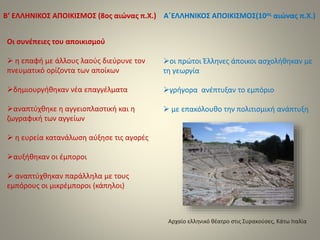 Β’ ΕΛΛΗΝΙΚΟΣ ΑΠΟΙΚΙΣΜΟΣ (8ος αιώνας π.Χ.) Α΄ΕΛΛΗΝΙΚΟΣ ΑΠΟΙΚΙΣΜΟΣ(10ος αιώνας π.Χ.) 
Οι συνέπειες του αποικισμού 
 η επαφή...