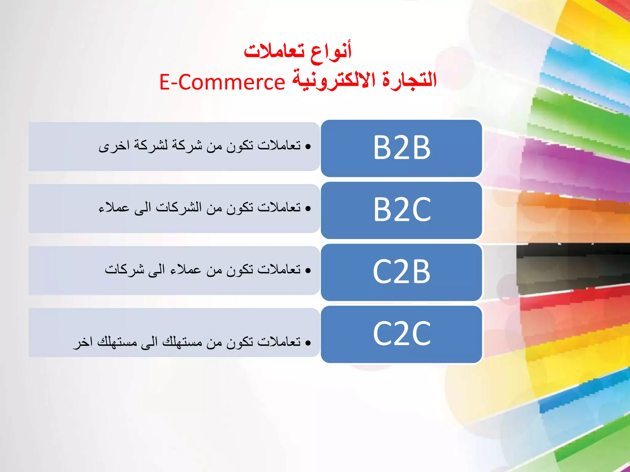 أنواع تعاملات 
E-Commerce التجارة الالكترونية 
B2B 
B2C 
C2B 
C2C 
• تعاملات تكون من شركة لشركة اخرى 
• تعاملات تكون من الشركات الى عملاء 
• تعاملات تكون من عملاء الى شركات 
• تعاملات تكون من مستهلك الى مستهلك اخر 
 
