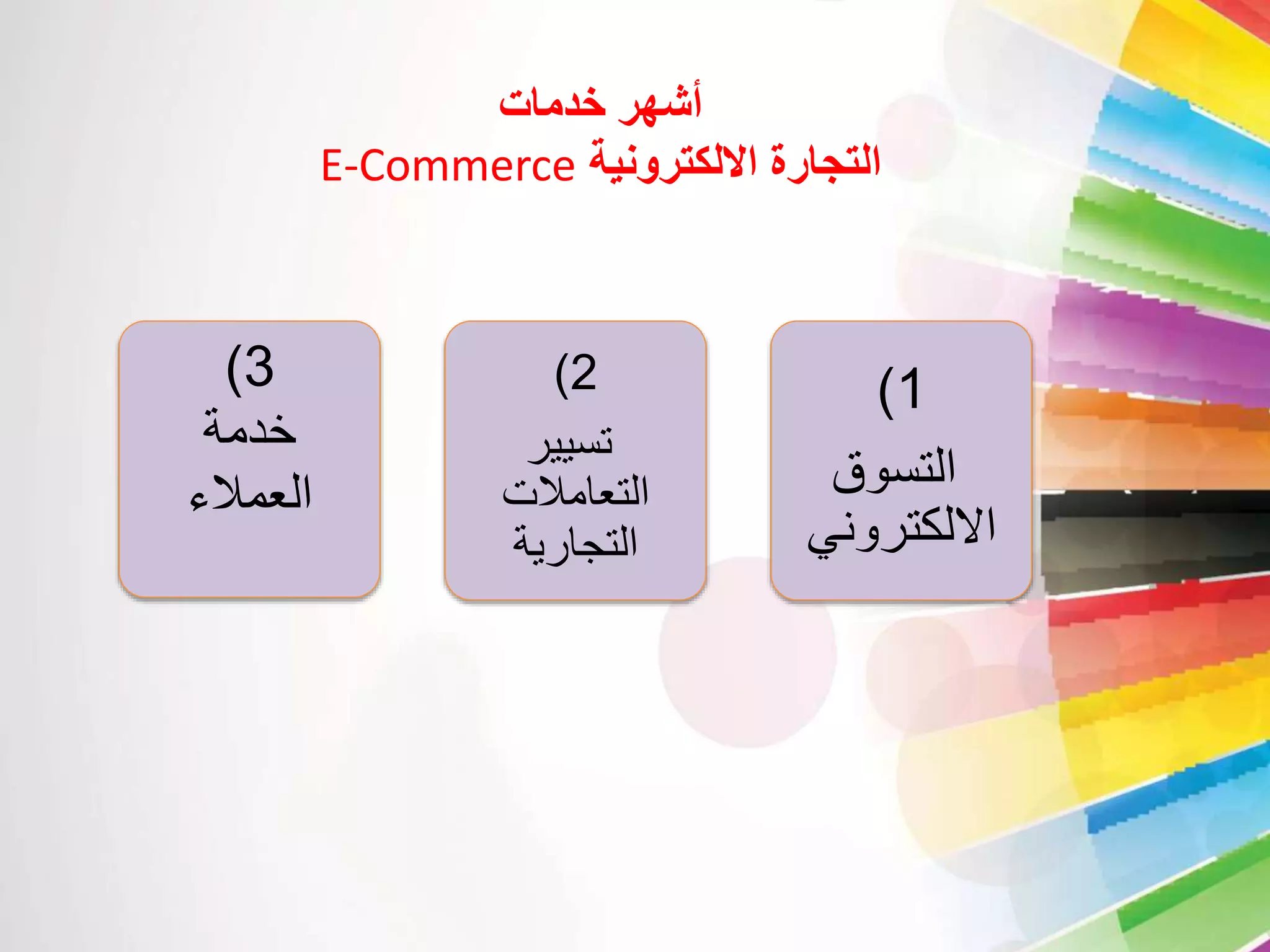 أشهر خدمات 
E-Commerce التجارة الالكترونية 
)3 
خدمة 
العملاء 
)2 
تسيير 
التعاملات 
التجارية 
)1 
التسوق 
الالكتروني 
 