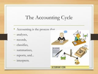 The Accounting Cycle 
• Accounting is the process that... 
– analyzes, 
– records, 
– classifies, 
– summarizes, 
– reports, and... 
– interprets. 
 