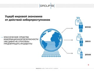 5 
Ущерб мировой экономикеот действий киберпреступников 
2010 
2012 
2011 
КЛАССИЧЕСКИЕ СРЕДСТВА ИНФОРМАЦИОННОЙ БЕЗОПАСНОСТИ УЖЕ ДАВНО НЕ СПОСОБНЫ ПРЕДОВТРАЩАТЬ ИНЦИДЕНТЫ  
