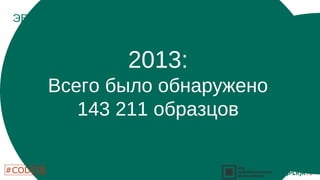 ЭВОЛЮЦИЯ ВРЕДОНОСНЫХ ПРОГРАММ 
2004 – 2010 2011 
1,160 samples 
6,193 samples 
December 
2,137 
samples 
What about 2012? 
In 
2012 
we found 
39,807 
samples 
2013: 
Всего было обнаружено 
143 211 образцов 
 