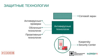 ЗАЩИТНЫЕ ТЕХНОЛОГИИ 
Антивирусные 
технологии 
Антивирусные 
проверки 
Облачные 
технологии 
Проактивные 
технологии 
Сетевой экран 
Kaspersky 
Security Center 
 