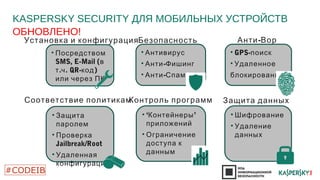 KASPERSKY SECURITY ДЛЯ МОБИЛЬНЫХ УСТРОЙСТВ 
ОБНОВЛЕНО! 
Установка и конфигурацияБезопасность Анти-Вор 
• Посредством 
SMS, E-Mail (в 
т.ч. QR-код) 
или через ПК 
• Антивирус 
• Анти-Фишинг 
• Анти-Спам 
• GPS-поиск 
• Удаленное 
блокирование 
Соответствие политикамКонтроль программ Защита данных 
• Защита 
паролем 
• Проверка 
Jailbreak/Root 
• Удаленная 
конфигурация 
• ‘Контейнеры’ 
приложений 
• Ограничение 
доступа к 
данным 
• Шифрование 
• Удаление 
данных 
 
