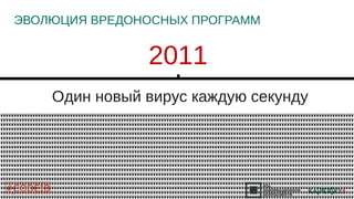ЭВОЛЮЦИЯ ВРЕДОНОСНЫХ ПРОГРАММ 
5 
2011 
Один новый вирус каждую секунду 
 