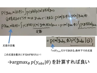 尤度の定義 
「mが푦표푏푠だけで決まる」条件下での尤度 
この尤度を最大にするθが知りたい！ 
→argmax휃 푝(푦표푏푠|휃) を計算すれば良い  