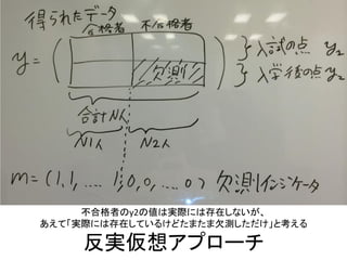 不合格者のy2の値は実際には存在しないが、 あえて「実際には存在しているけどたまたま欠測しただけ」と考える 反実仮想アプローチ  