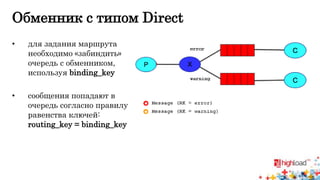 Обменник с типом Direct 
• для задания маршрута 
необходимо «забиндить» 
очередь с обменником, 
используя binding_key 
• сообщения попадают в 
очередь согласно правилу 
равенства ключей: 
routing_key = binding_key 
 