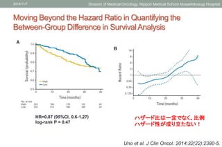 2014/11/7 Division of Medical Oncology, Nippon Medical School Musashikosugi Hospital 
Moving Beyond the Hazard Ratio in Qu...