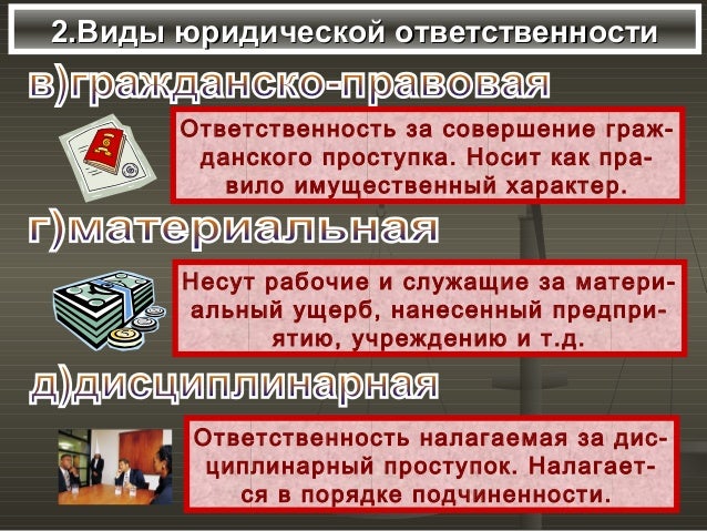 Дисциплина рая ответственность это. Под юридической ответственностью понимают ответственность за совершенные. Юридическая ответственность это применение мер государственного. Уголовная отвечтнсотр. Юридическая ответственность и государственное принуждение.
