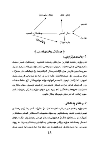    
15 
 
 
 
  
 
   
 
  
 1 
  
 
   
   
    
 
 
  
 
2 
 
 
 
  
 
 